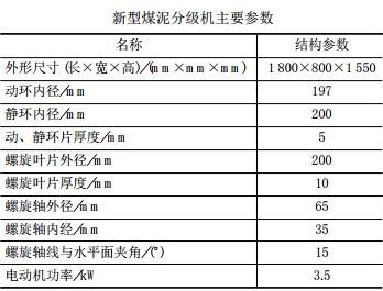 新型煤泥分级机主要参数 新型煤泥分级机主要参数