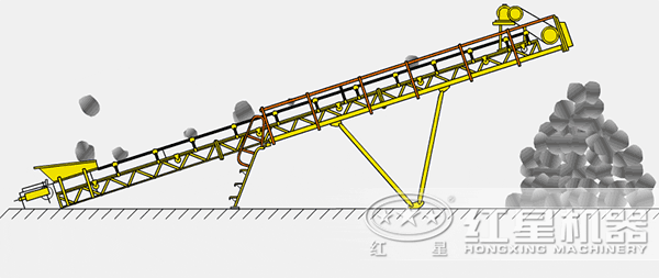 皮带传输机工作原理 皮带传输机工作原理