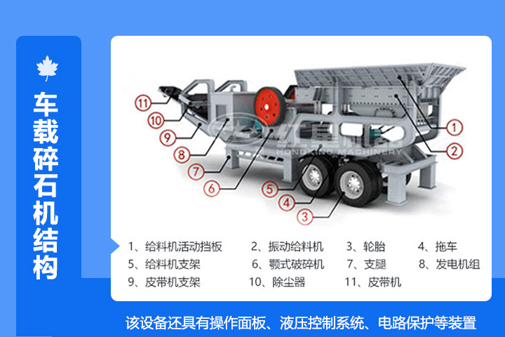 轮胎式移动破碎机组成结构 轮胎式移动破碎机组成结构