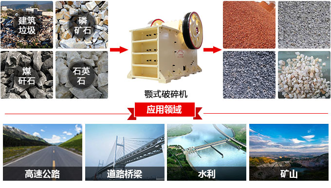 粗碎750鄂式破碎机用途 粗碎750鄂式破碎机用途