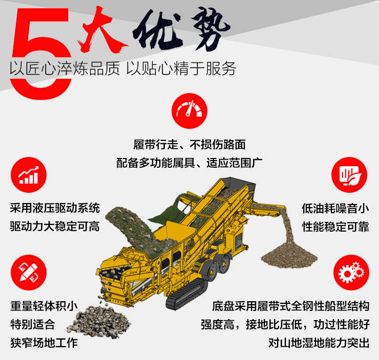 石英石移动破碎站的性能优势展示图 石英石移动破碎站的性能优势展示图