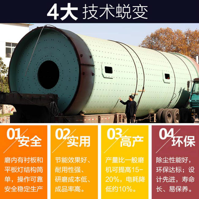 天博水泥磨技术革新 天博水泥磨技术革新