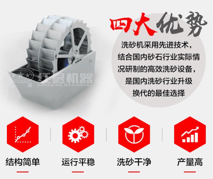 天博洗沙机 天博洗沙机