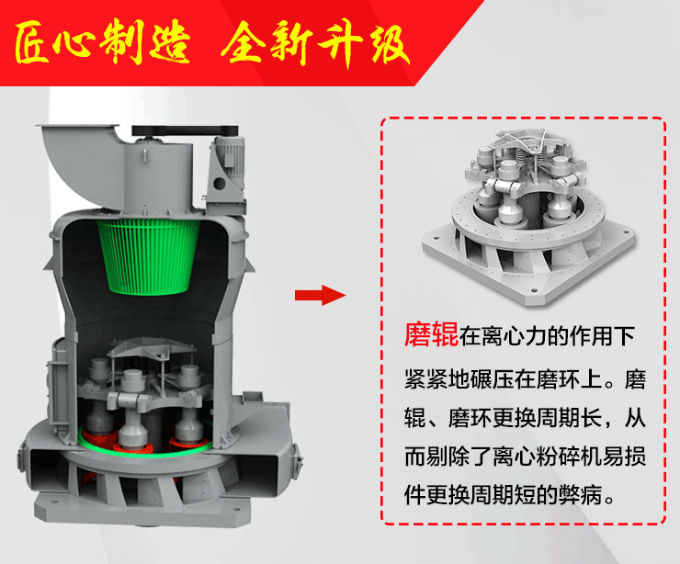 新型雷蒙磨粉机运行原理 新型雷蒙磨粉机运行原理