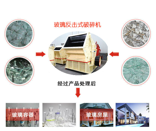 玻璃反击式破碎机实拍 玻璃反击式破碎机实拍
