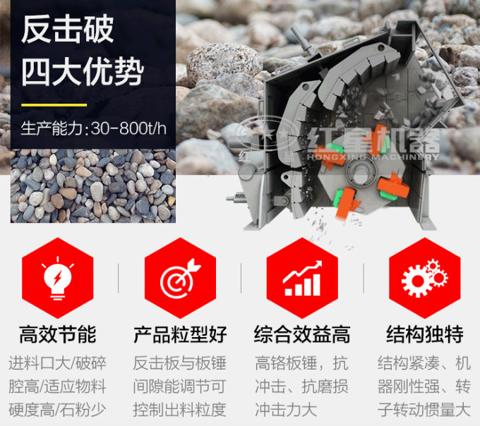 玻璃反击式破碎机优势 玻璃反击式破碎机优势