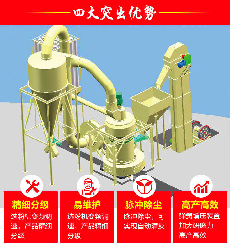 超细磨粉机优势 超细磨粉机优势