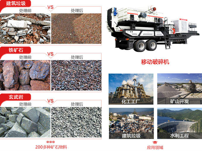 轮胎式圆锥移动破碎站适用范围 轮胎式圆锥移动破碎站适用范围