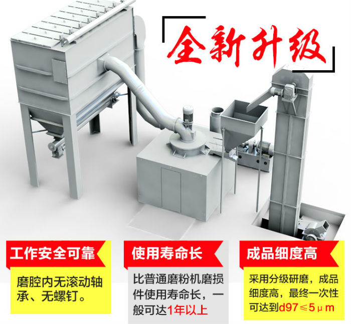 三环磨设备实拍 三环磨设备实拍