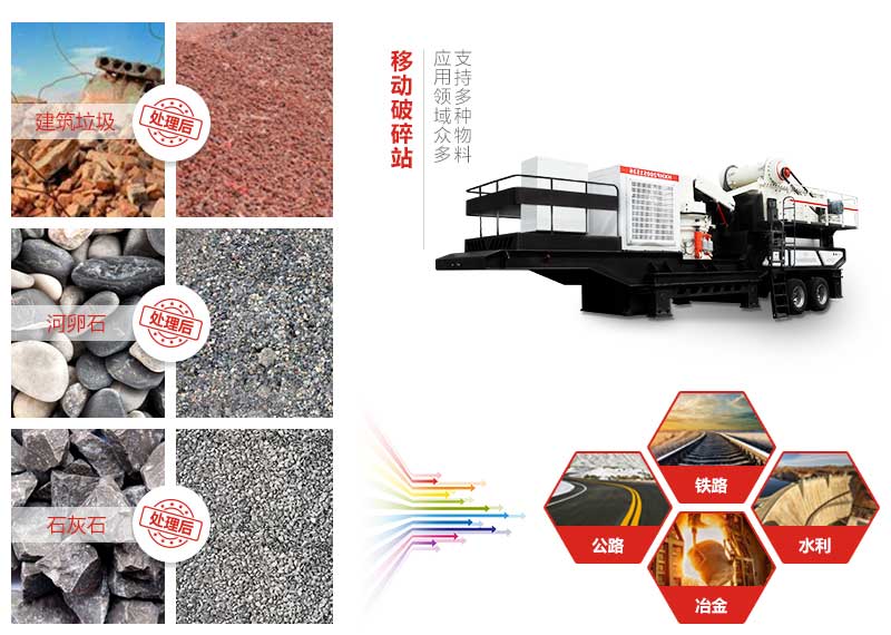 移动式破碎机应用领域 移动式破碎机应用领域