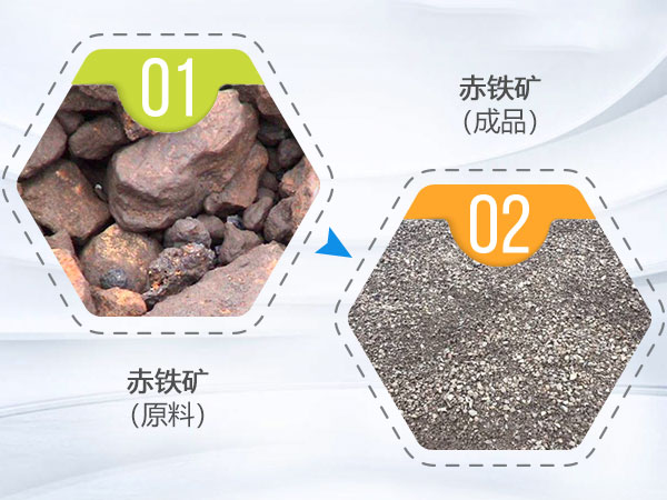 铁矿石 铁矿石