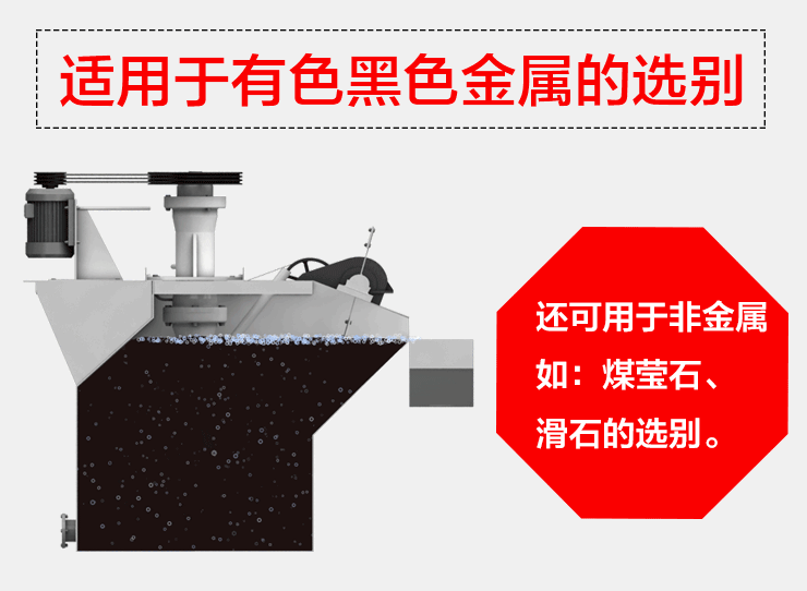 萤石浮选机工作原理 萤石浮选机工作原理