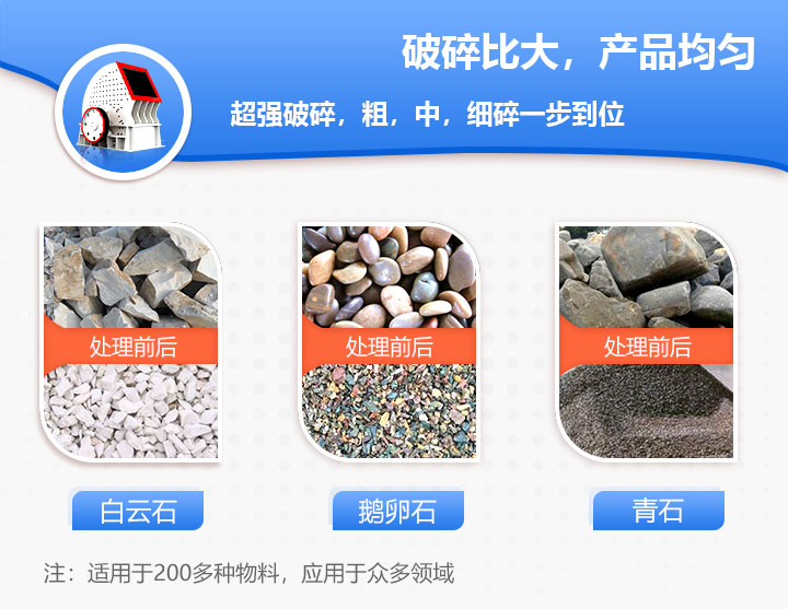 锤式磨沙机设备应用范围 锤式磨沙机设备应用范围