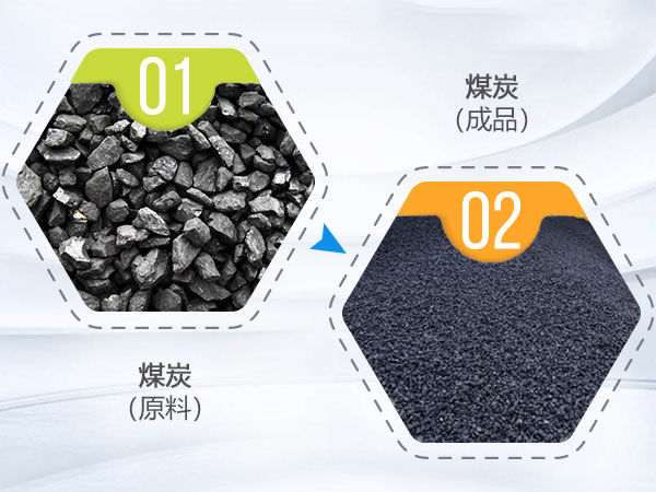 煤矿破碎前后对比图 煤矿破碎前后对比图