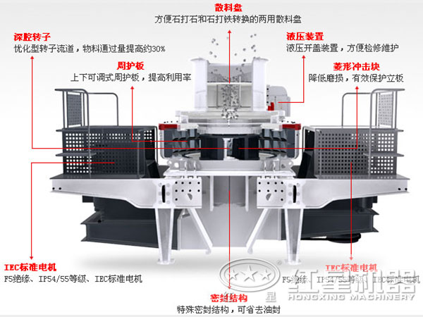 立式冲击式破碎机设备机构图 立式冲击式破碎机设备机构图