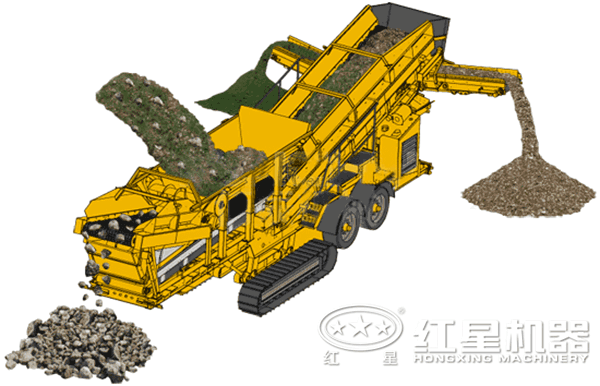 车载移动破碎站作业原理 车载移动破碎站作业原理