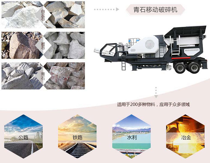 时产150吨青石移动破碎机的适用范围 时产150吨青石移动破碎机的适用范围