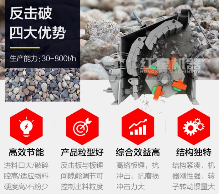 玄武岩反击式破碎机四大优势 玄武岩反击式破碎机四大优势