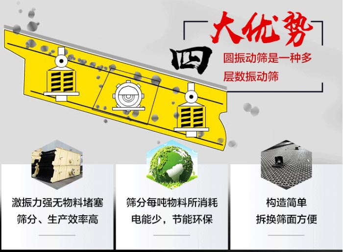 圆振动筛设备优势 圆振动筛设备优势