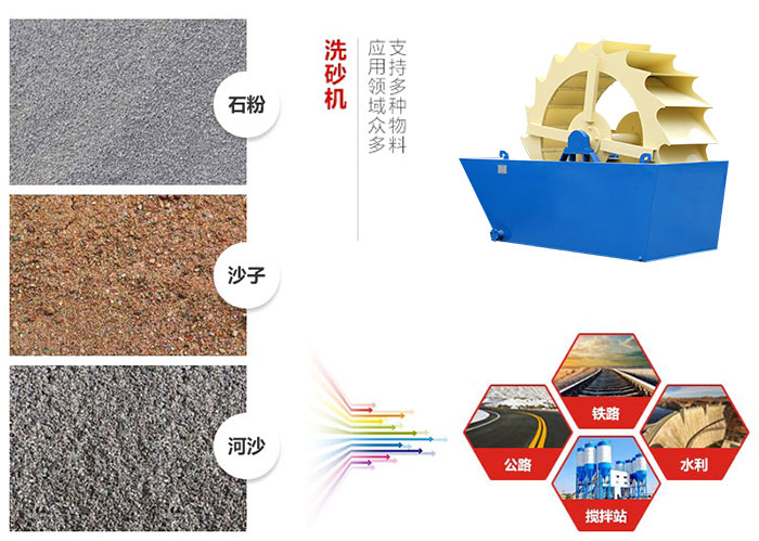 洗石机适用范围实拍 洗石机适用范围实拍