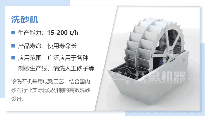 洗石机设备原理图 洗石机设备原理图