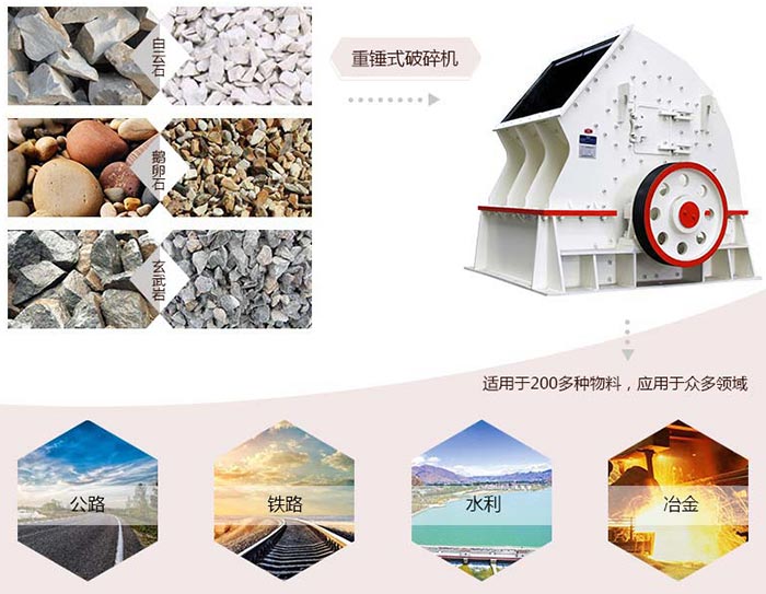 重锤式破碎机设备应用 重锤式破碎机设备应用