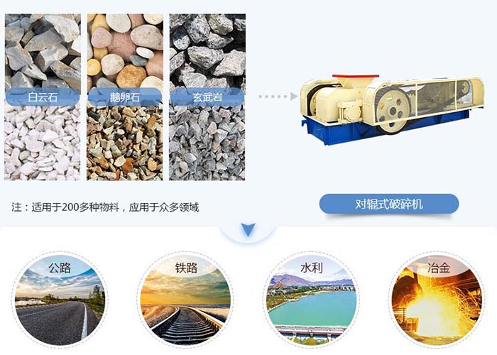 齿辊破碎机应用范围展示 齿辊破碎机应用范围展示