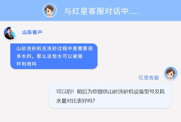 山砂洗砂机用户与天博客服对话 山砂洗砂机用户与天博客服对话