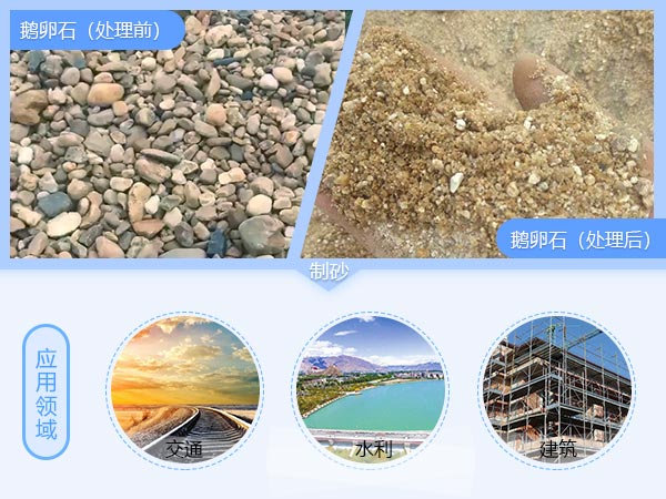鹅卵石制砂应用 鹅卵石制砂应用