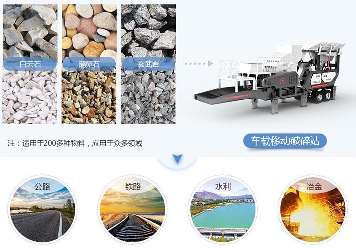 车载移动式破碎站适用范围 车载移动式破碎站适用范围