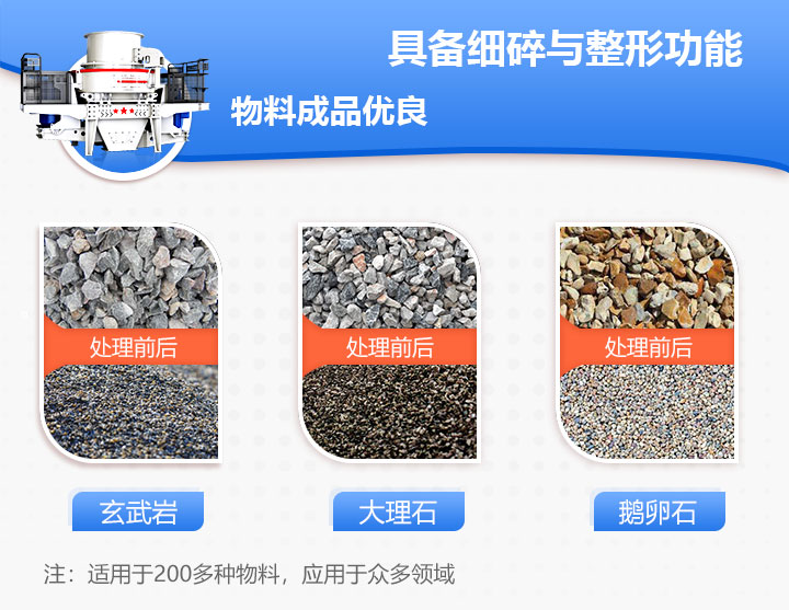 制砂机的应用领域 制砂机的应用领域