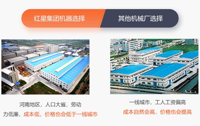 投资天博履带式破碎机更划算 投资天博履带式破碎机更划算