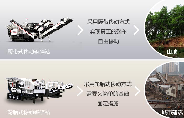 两种机型设备在移动方式方面的差异 两种机型设备在移动方式方面的差异