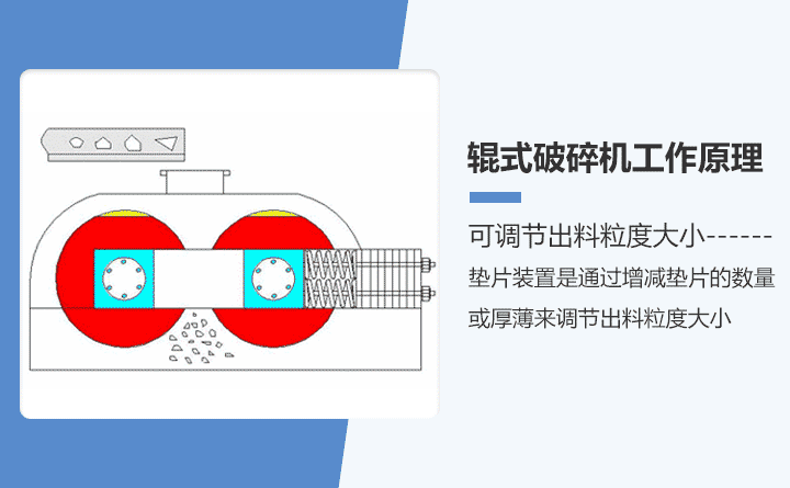 对辊破工作原理 对辊破工作原理