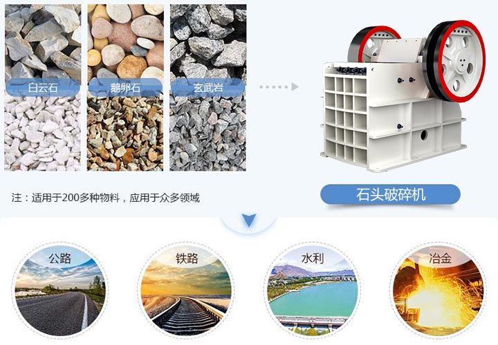 石头破碎机使用范围 石头破碎机使用范围