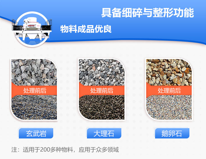 冲击式破碎机物料适用范围 冲击式破碎机物料适用范围