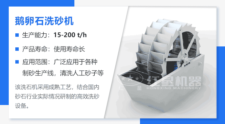鹅卵石洗砂机工作原理 鹅卵石洗砂机工作原理