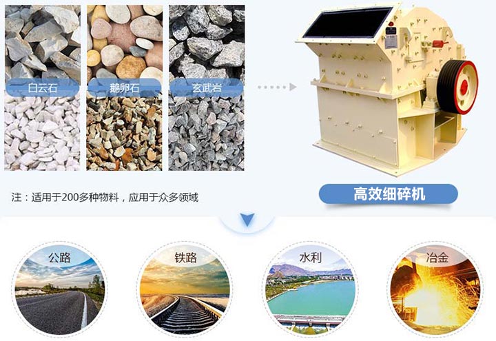 细碎机的应用范围 细碎机的应用范围