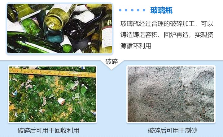 玻璃瓶粉碎 玻璃瓶粉碎