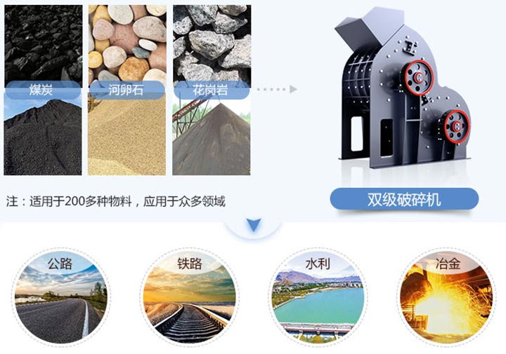 双级破碎机的适用范围 双级破碎机的适用范围