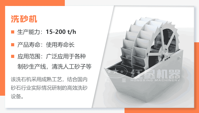 轮斗式洗砂机设备洗砂原理 轮斗式洗砂机设备洗砂原理