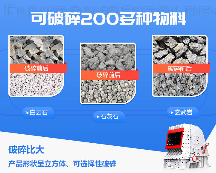 反击式破碎机应用范围图 反击式破碎机应用范围图