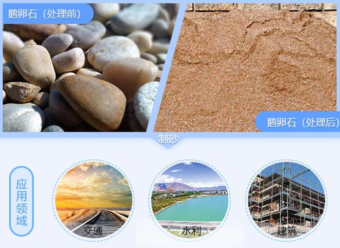 鹅卵石 鹅卵石