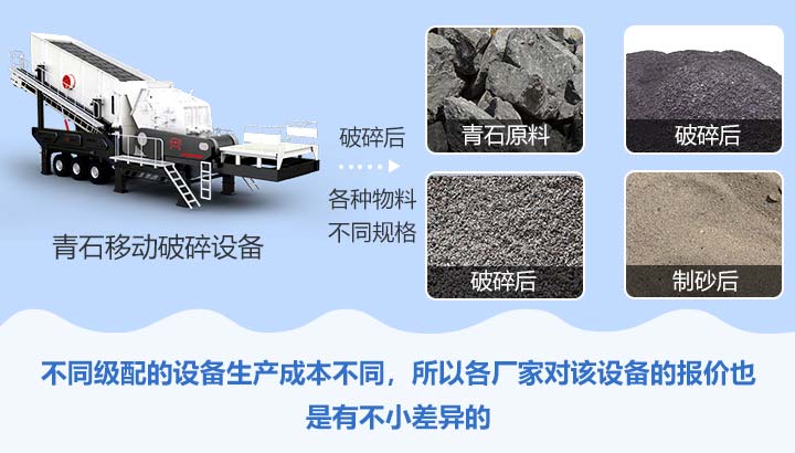青石破碎前后 青石破碎前后