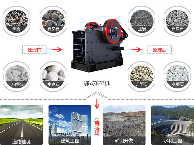 石头颚式破碎机设备应用 石头颚式破碎机设备应用