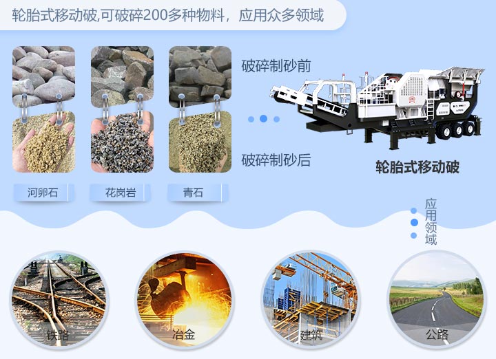 轮胎移动破破碎前后对比 轮胎移动破破碎前后对比