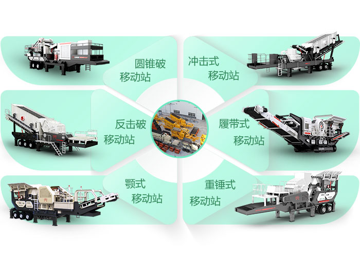 按照配置的破碎机类型不同分类 按照配置的破碎机类型不同分类