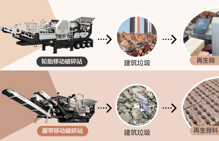 可移动建筑垃圾破碎机 可移动建筑垃圾破碎机