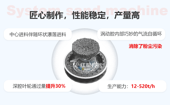 制砂机运行原理 制砂机运行原理