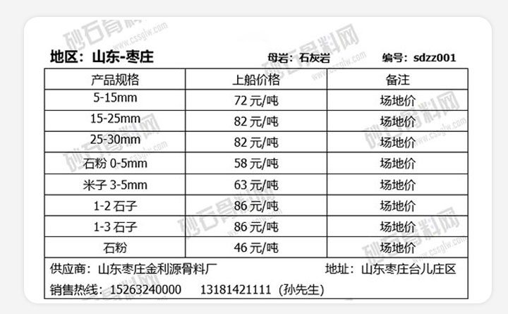 山东枣庄的石料价格表 山东枣庄的石料价格表